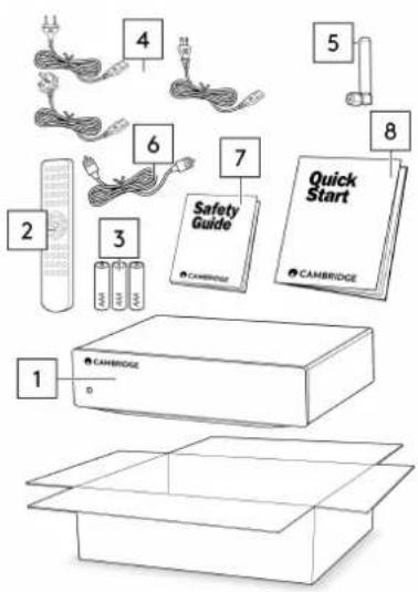 1 2 3 4 5 6 7 8 Safety Guide CAMBRIDGE Quick Start CAMBRIDGE CAMBRIDGE
