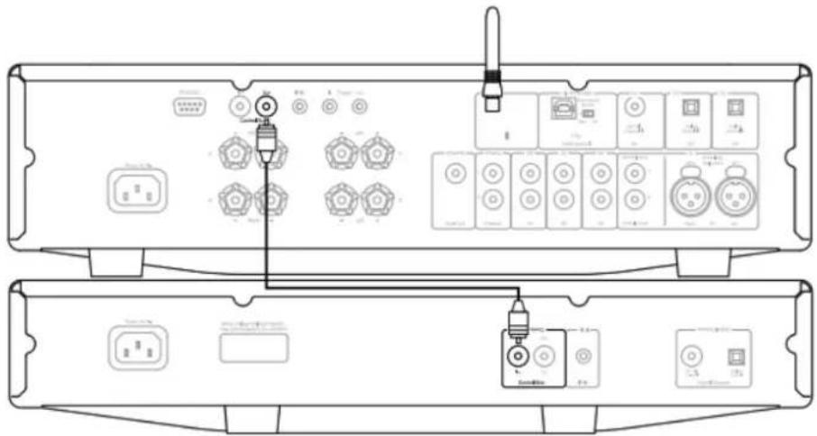 Technical diagram of a dual-panel electronic device with labeled ports and connectors