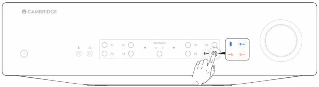 CAMBRIDGE A1 A2 SPEAKER D1 D2 A3 A4 A B B D3 R