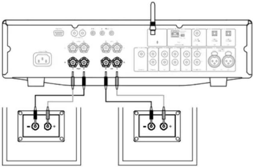 Diagram of a device rear panel with labeled connectors and terminal blocks, showing connections to two battery modules.