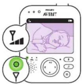 PHILIPS AVENT SCD630 - Liaison de l'unité-parents à l'unité-bébé - 6