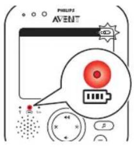 PHILIPS AVENT