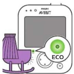 PHILIP AVENT ECO