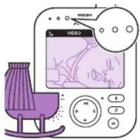 VIDEO m m m