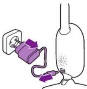 PHILIPS AVENT SCD630 - Bælteclips - 3