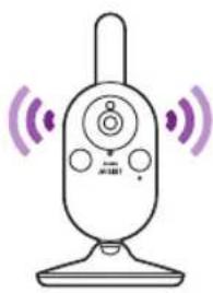 PHILIPS AVENT SCD630 - Talk-back - 2