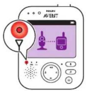 PHILIPS AVENT