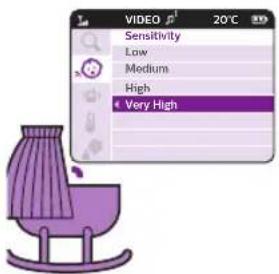 VIDEO Sensitivity Low Medium High Very High