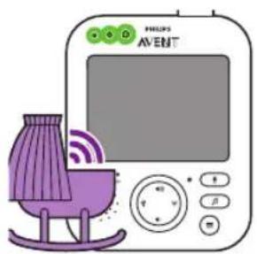 PHILIPS AVENT SCD630 - AUDIO-Modus - 2
