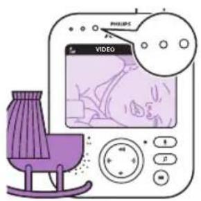 PHILIPS AVENT SCD630 - Luzes do nível de som - 1
