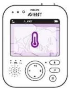 PHILIPS AVENT ALERT