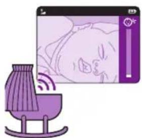PHILIPS AVENT Baby monitor SCD620 - Türkçe - 2