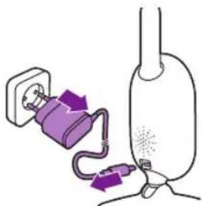 PHILIPS AVENT Baby monitor SCD620 - Uyarı: Temizleme spreyi veya sıvı temizleyici kullanmayın. - 1