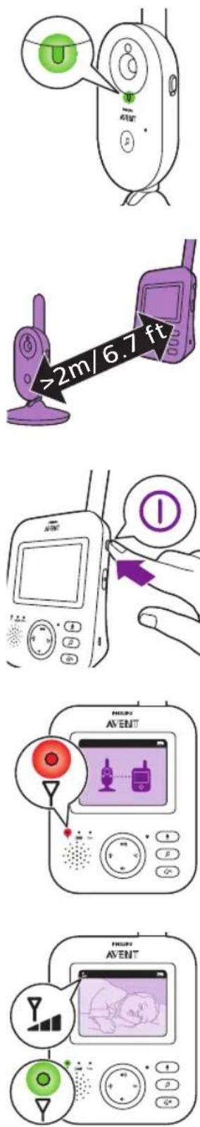PHILIPS AVENT Baby monitor SCD620 - Türkçe - 1