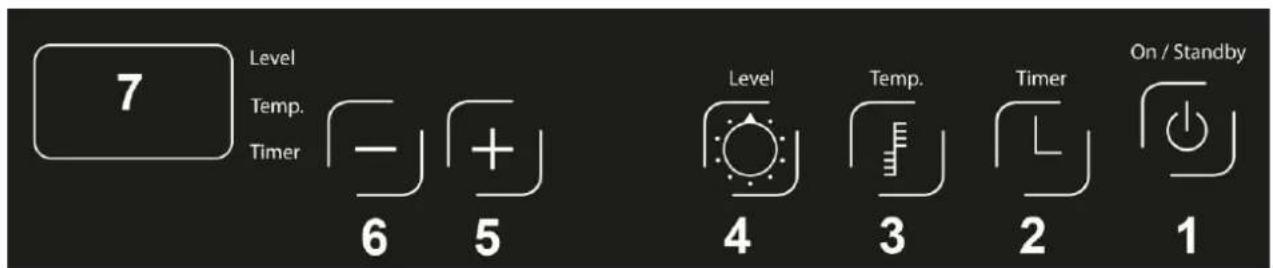 7 Level Temp. Timer 6 5 Level Temp. Timer 2 On / Standby 1