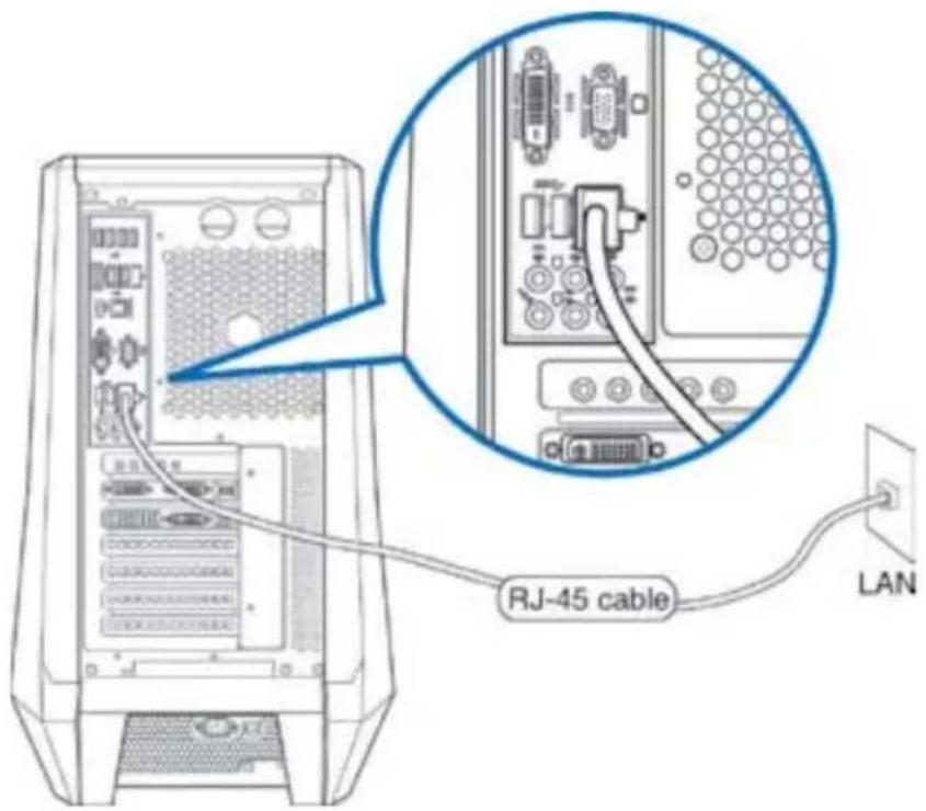RJ-45 cable LAN
