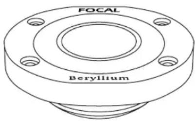 FOCAL Beryllium
