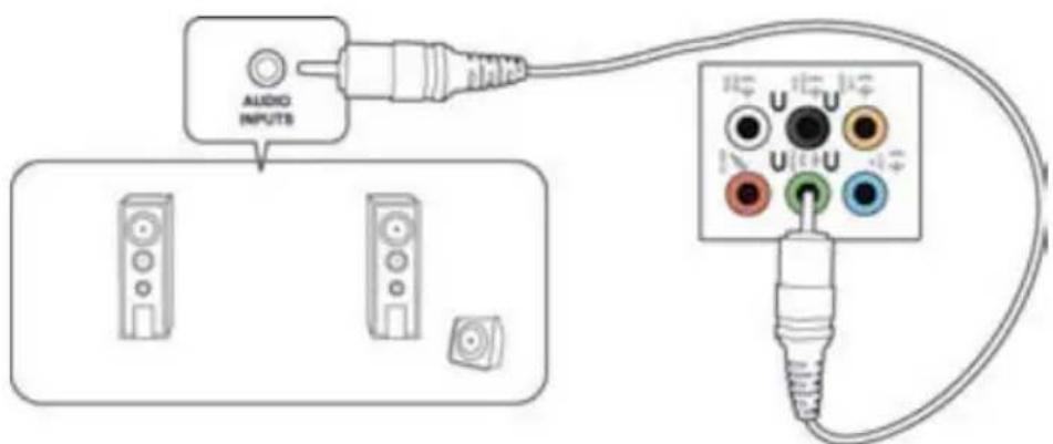 Audio inputs