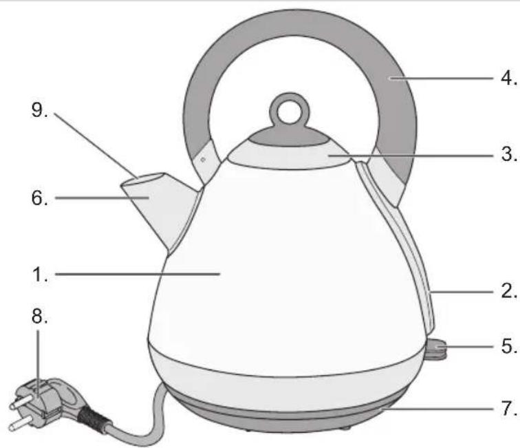 BESTRON AWK100RE - VERWENDUNG - Allgemein - 1