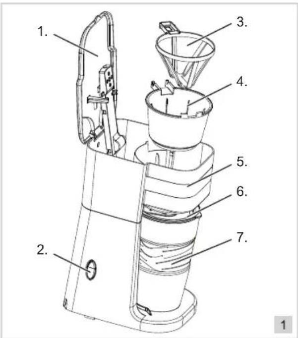 Technical diagram of a blender with numbered parts for identification