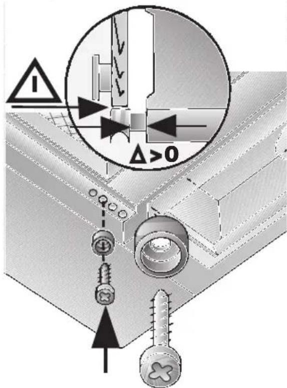 Δ>0