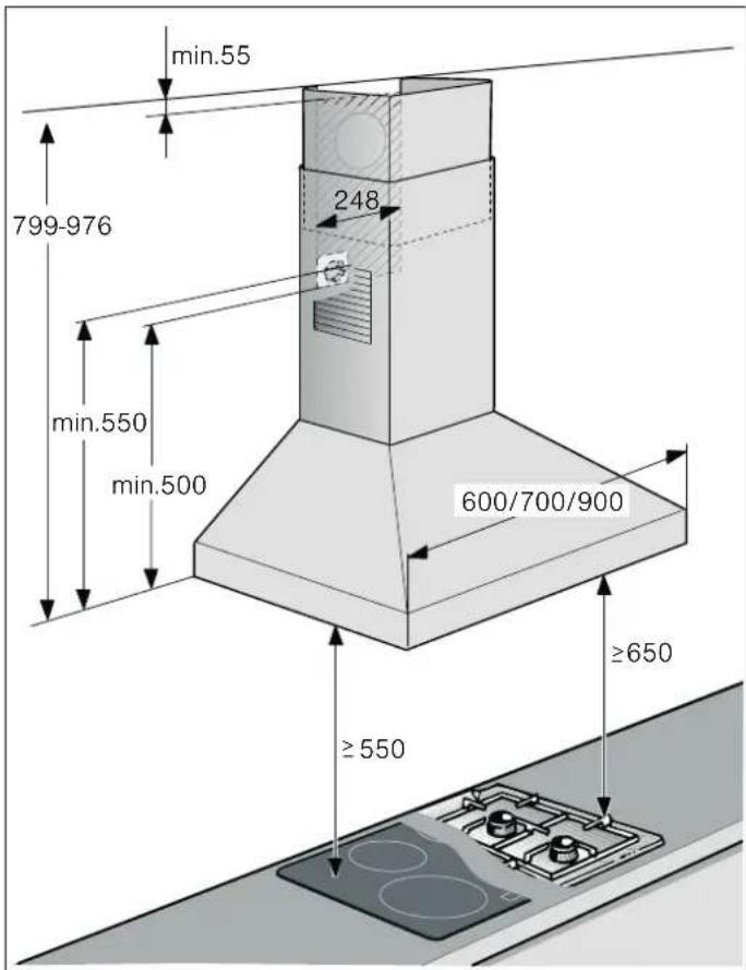 min.55 799-976 248 min.550 min.500 600/700/900 ≥650 ≥550