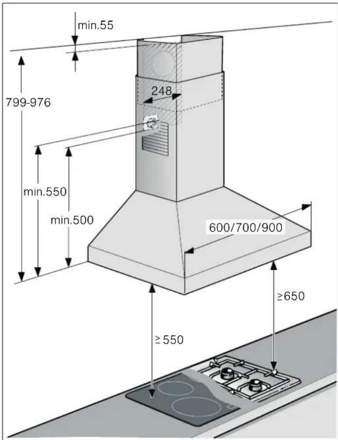 min.55 799-976 248 min.550 min.500 600/700/900 ≥650 ≥550