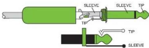 SLEEVE SLEEVE TIP TIP SLEEVE
