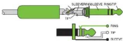 SLEEVERINGSLEEVE RING TIP TIP RING TIP SLEAVE