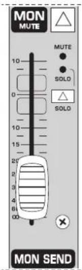 MON MUTE 10 MUTE SOLO 0 SOLO 10 15 20 2 3 4 8 00 MON SEND