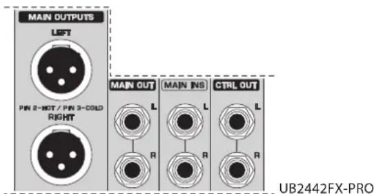 BEHRINGER Eurorack UB2442FX-PRO - Sorties main mix et control room, inserts - 1