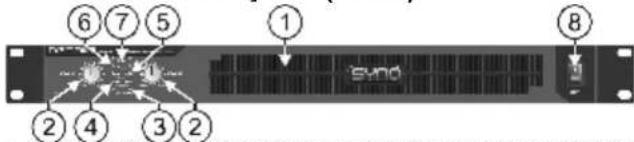 6 7 5 1 8 2 4 3 2 SYNC