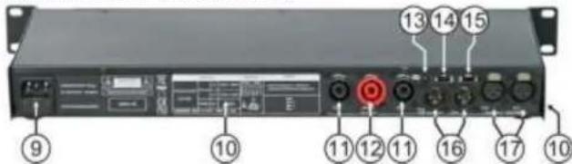 SynQ DIGIT 2K2 - DEUTSCH BEDIENUNGSANLEITUNG - 1
