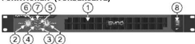 SynQ DIGIT 2K2 - ANSCHLÜSSE - 1