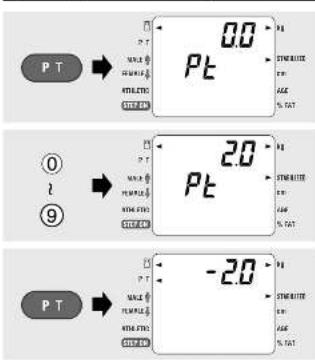 TANITA BC-418 - 13.Finish Measurement. - 2