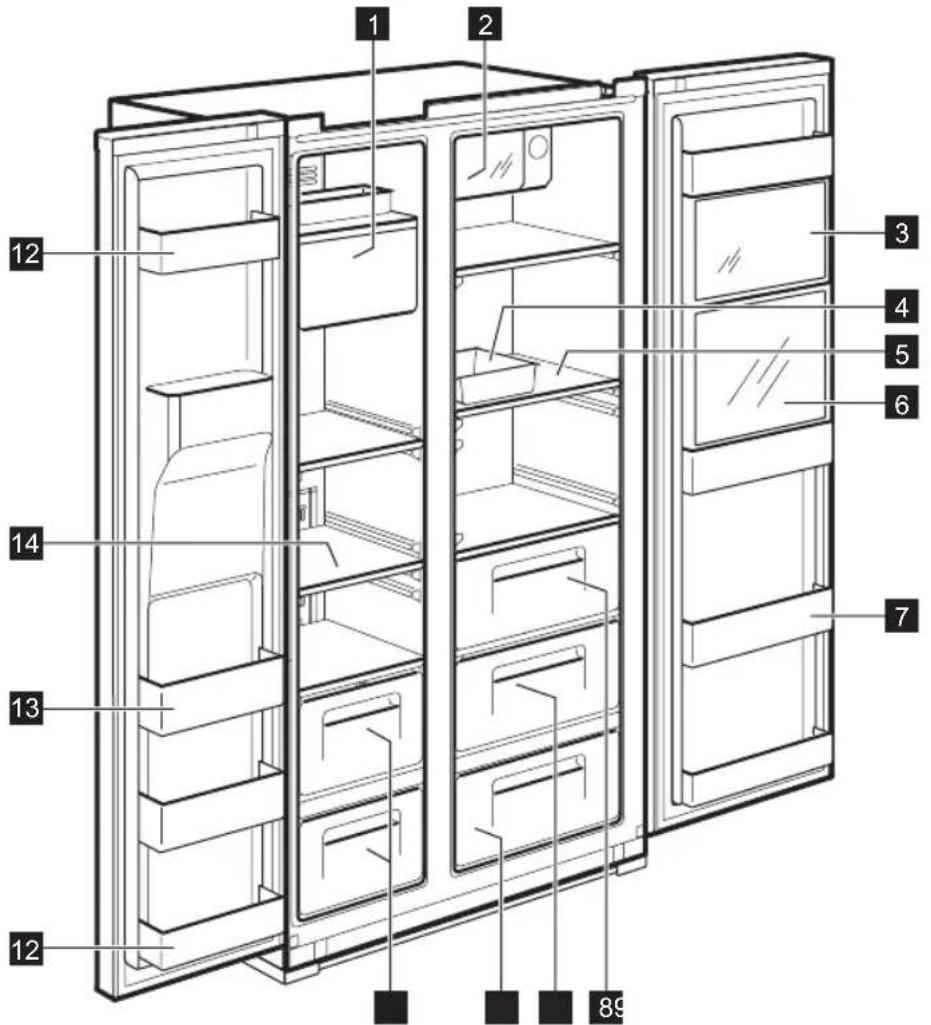 ELECTROLUX EAL6143WOX - GERÄTEBESCHREIBUNG - 1