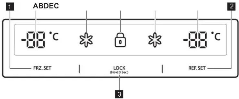 1 ABDEC -88 °C FRZ. SET LOCK (Hold 3 Sec.) REF. SET 2 3
