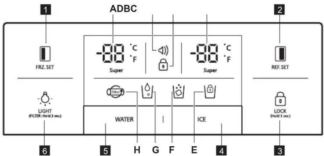 ELECTROLUX EAL6143WOX - MODÈLE AVEC DISTRIBUTEUR - 1