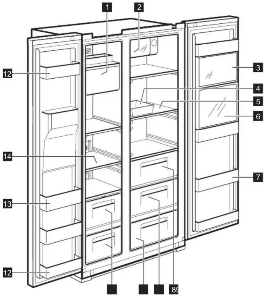 ELECTROLUX EAL6143WOX - DESCRIZIONE DEL PRODOTTO - 1