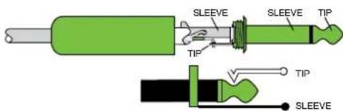 SLEEVE TIP SLEEVE TIP SLEEVE