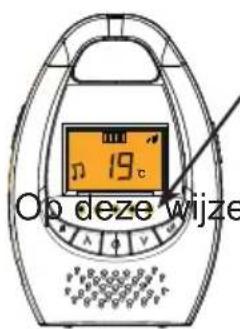Ob deze wijze