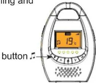 ling and button