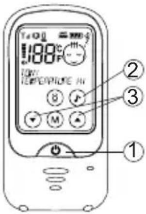 ALECTO DBX-62 - VOEDINGSTIMER: - 1