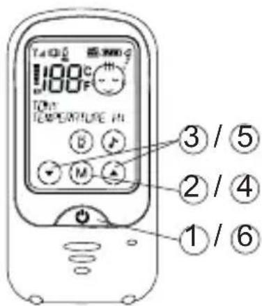 T4 Q3 100°C 100°F TOM TEMPERATURE IN ③ / ⑤ ② / ④ ① / ⑥