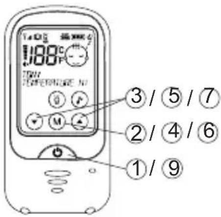 T40Ω 温度 100℃ 70W 200V M ①/⑨ ②/④/⑥ ③/⑤/⑦