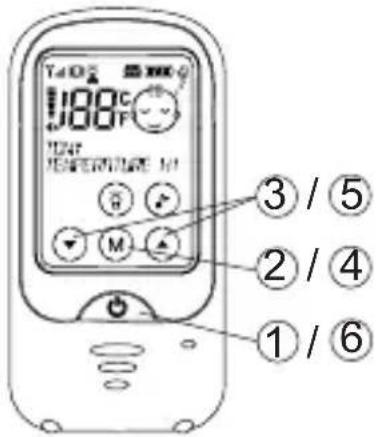 100°C TORT TEMPERATURE M ③ / ⑤ ② / ④ ① / ⑥