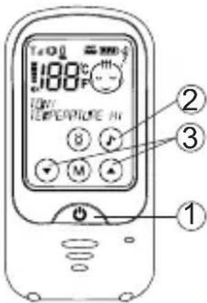 100°C 100°F TVV TEMPORATE HV ② ③ ①