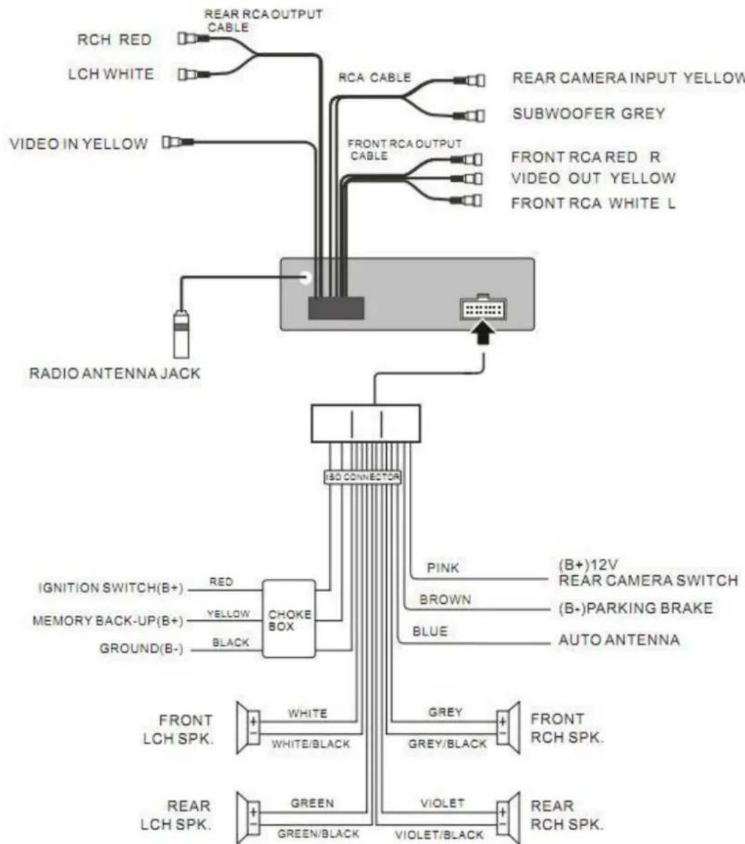 Auna MVD-200 - Bedienelement anbauen - 3