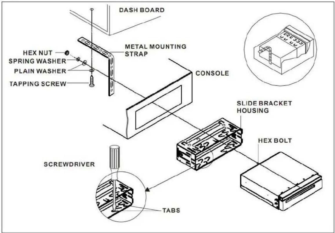 DASH BOARD METAL MOUNTING STRAP HEX NUT SPRING WASHER PLAIN WASHER TAPPING SCREW CONSOLE SLIDE BRACKET HOUSING SCREWDRIVER HES BOLT TABS