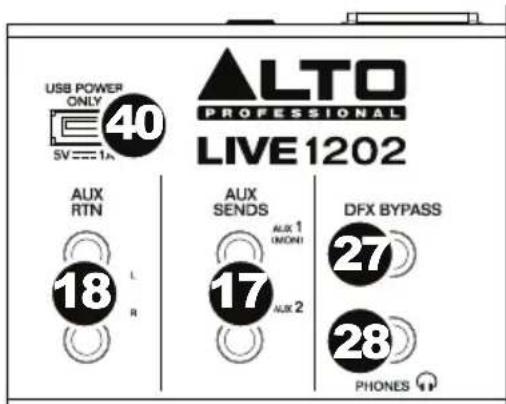 USB POWER ONLY 40 SV=1A ALTO PROFESSIONAL LIVE1202 AUX RTN 18 L R AUX SENDS 17 AUX 1 (MON) 17 AUX 2 DFX BYPASS 27 28 PHONES